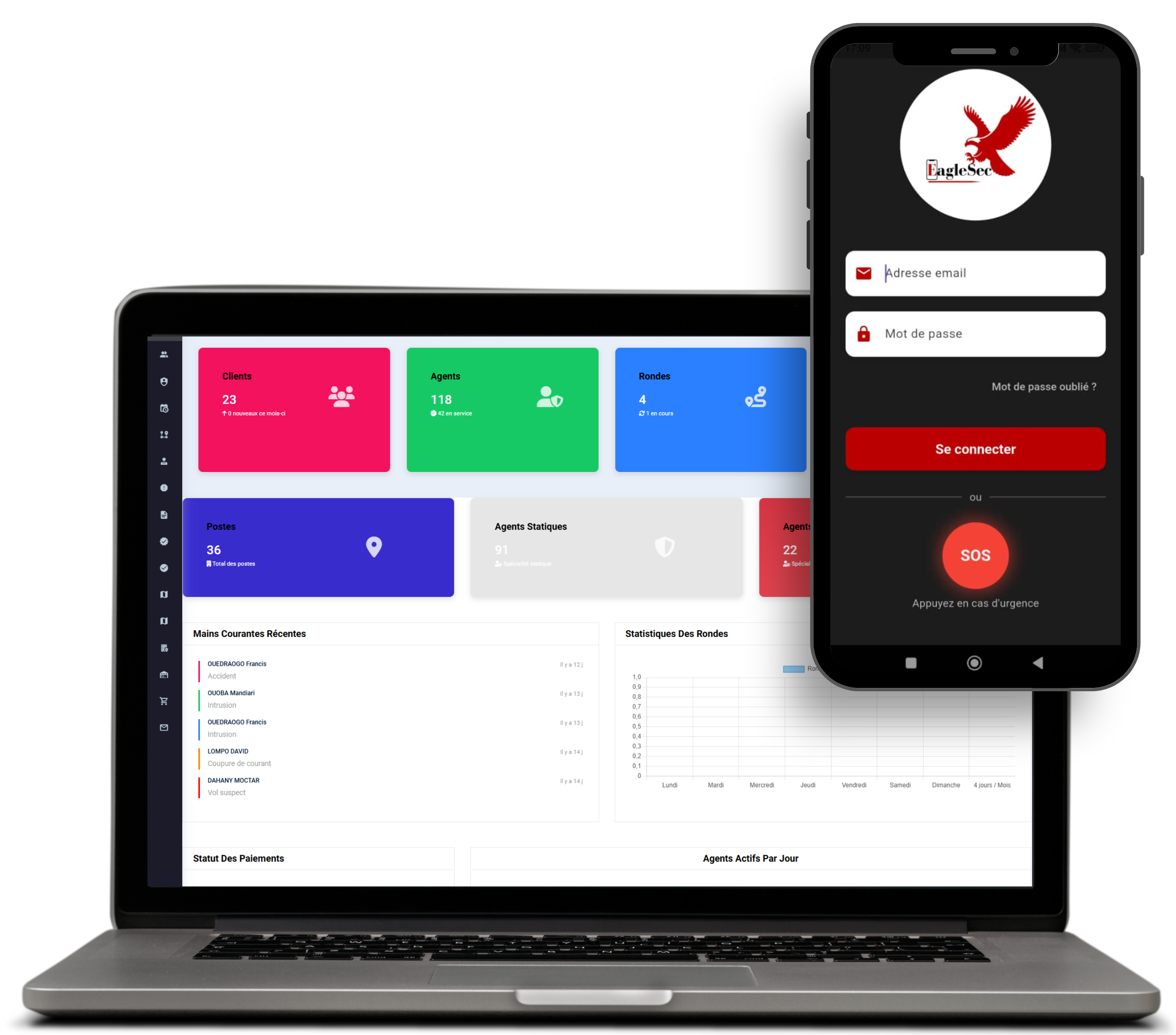 Mockup ordinateur SecureLink